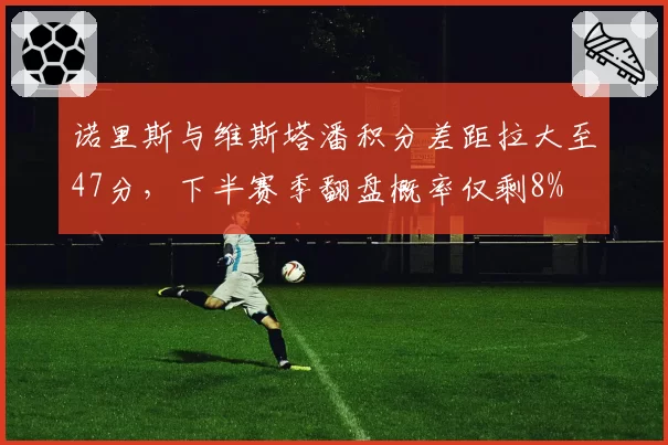 诺里斯与维斯塔潘积分差距拉大至47分，下半赛季翻盘概率仅剩8%