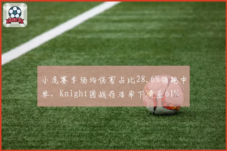小虎赛季场均伤害占比28.6%领跑中单,Knight团战存活率下滑至61%